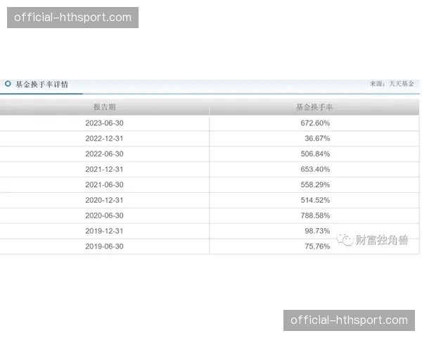 多位总经理匿名调查：谁是新赛季最佳防守球员奖项的最有力竞争者？